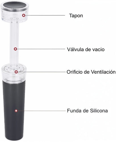 Tapón de Botella de Vino Reutilizable con Bomba de Vacío