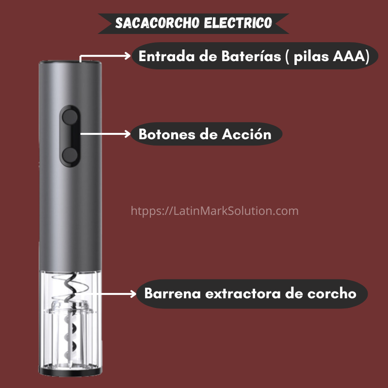 Sacacorcho Elétrico